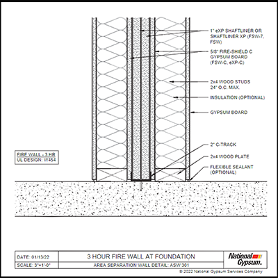 3hr Fire Wall Foundation