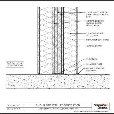 5 Questions About Multifamily And Area Separation Walls 5 Questions About Multifamily And Area Separation Walls