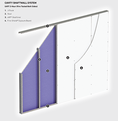 NGC CG Cavity Shaftwall System Detail