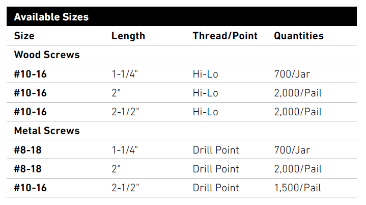 PermaBASE Screw Available Sizes