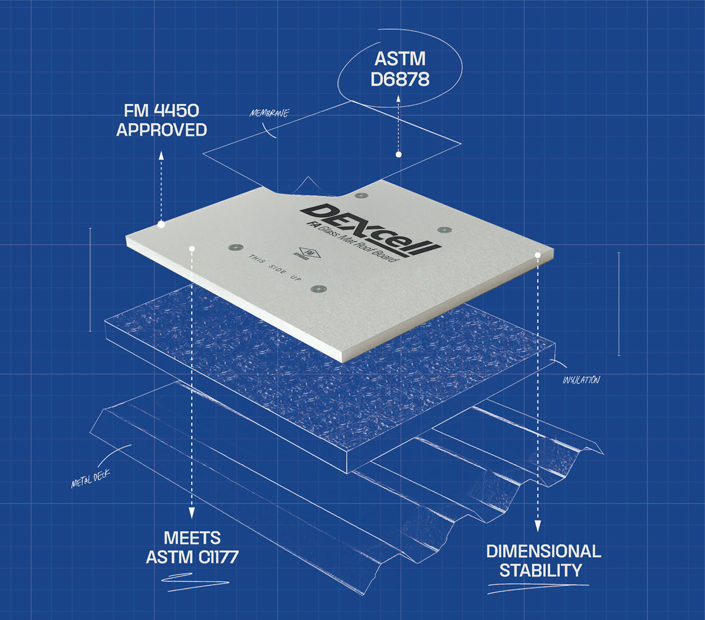 DE Xcell campaign2 705x620