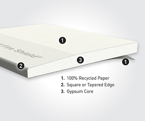 NORIT-Fire Protection Board│Panel Made of Gypsum Fibre