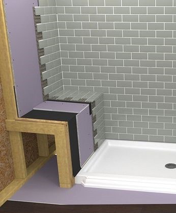 eXP® Tile Backer Installation Recommendations